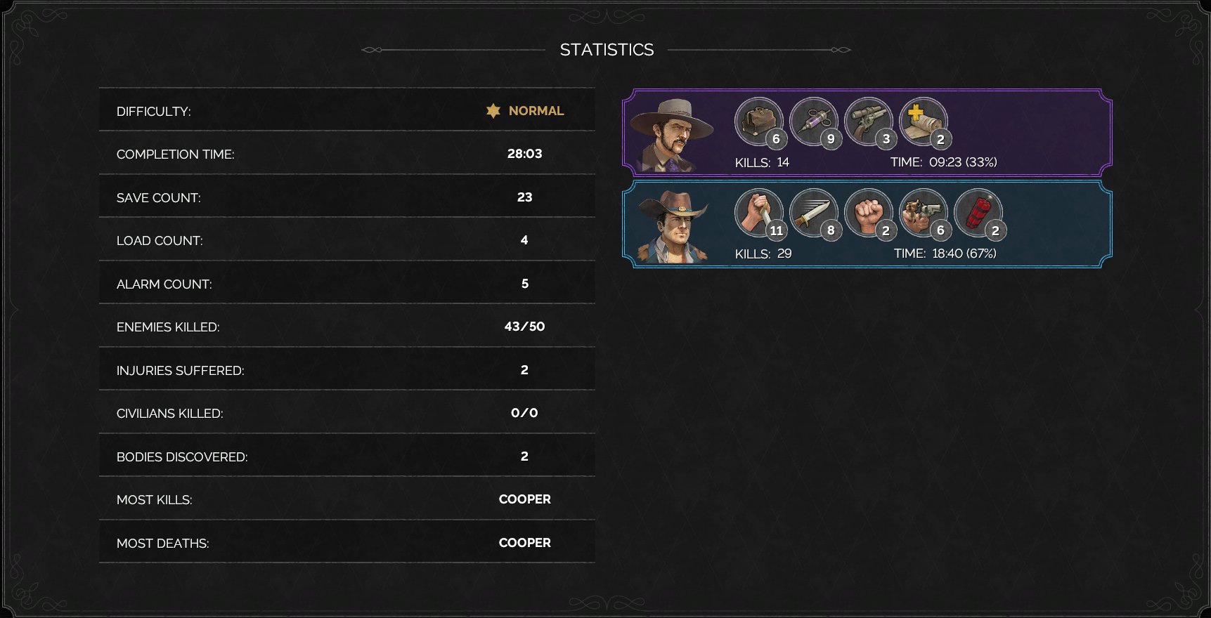 Tight crop of the post-mission statistics panel showing mission totals and character cards