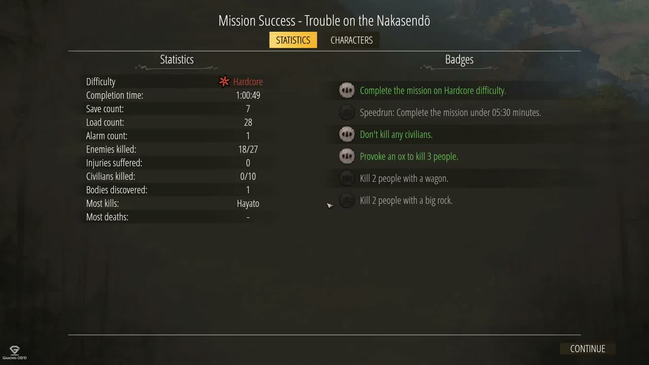 Visual reference from Nakasendo Road Mission 2 - Shadow Tactics-Blades of The Shogun (Hardcore) at 27:06-27:08