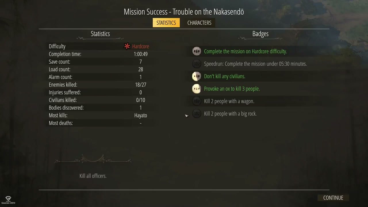 Statistics tab showing mission stats and badge list for Trouble on the Nakasendo, with earned badges highlighted
